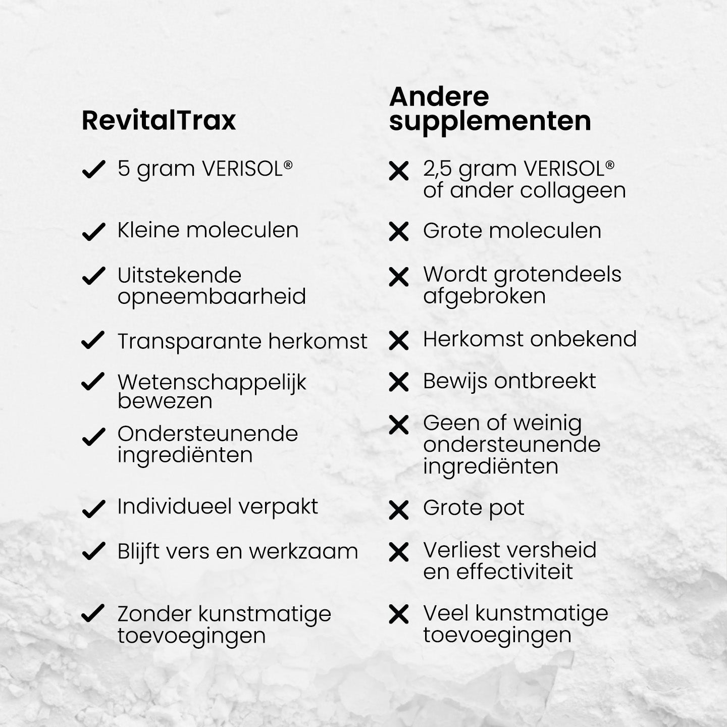 Anti-Aging Collagen Complex - Citroen