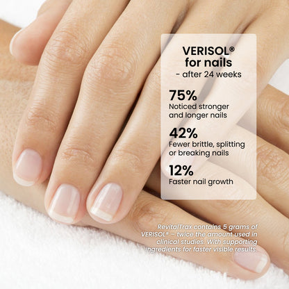 Anti-Aging Collagen Complex - Neutral