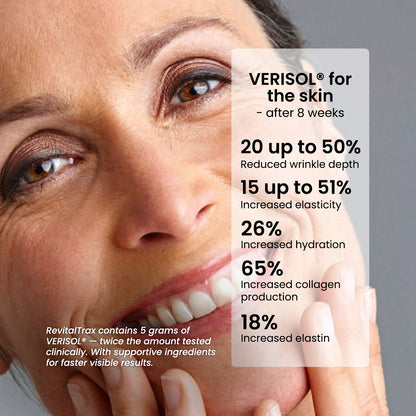 Anti-Aging Collagen Complex - Neutral