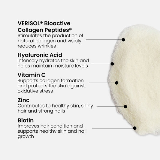 Anti-Aging Collagen Complex - Lemon