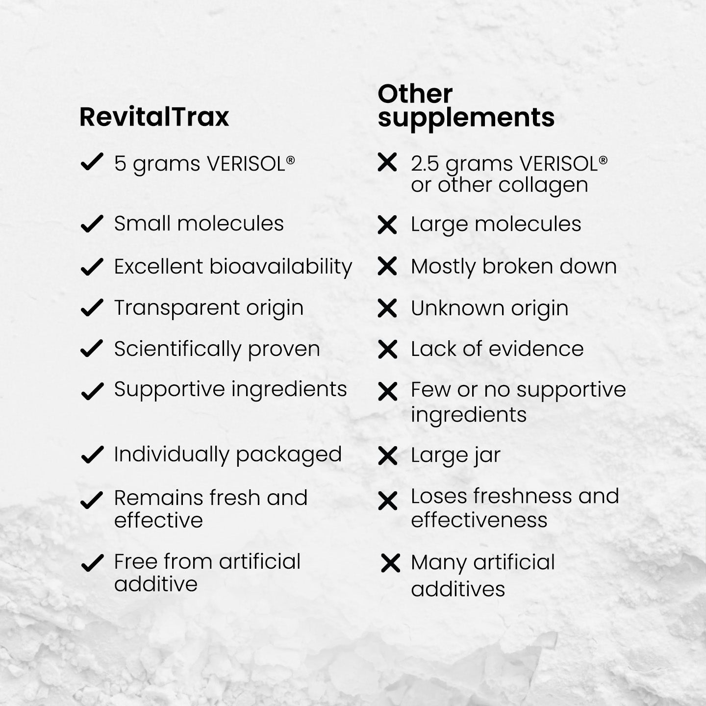 Anti-Aging Collagen Complex - Lemon